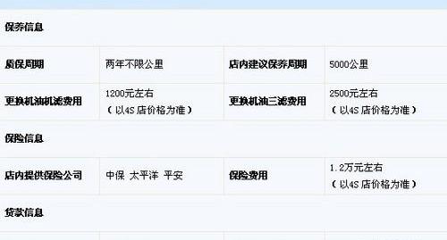 奥迪,奥迪A3