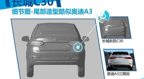 长城,奥迪,奥迪A3,比亚迪,北京