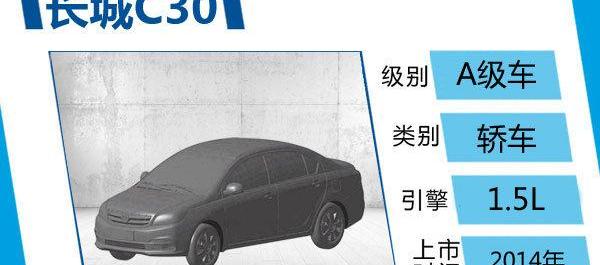 长城,奥迪,奥迪A3,比亚迪,北京