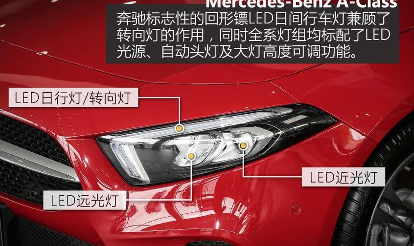 奔驰,奔驰A级,奥迪,奥迪A3,宝马