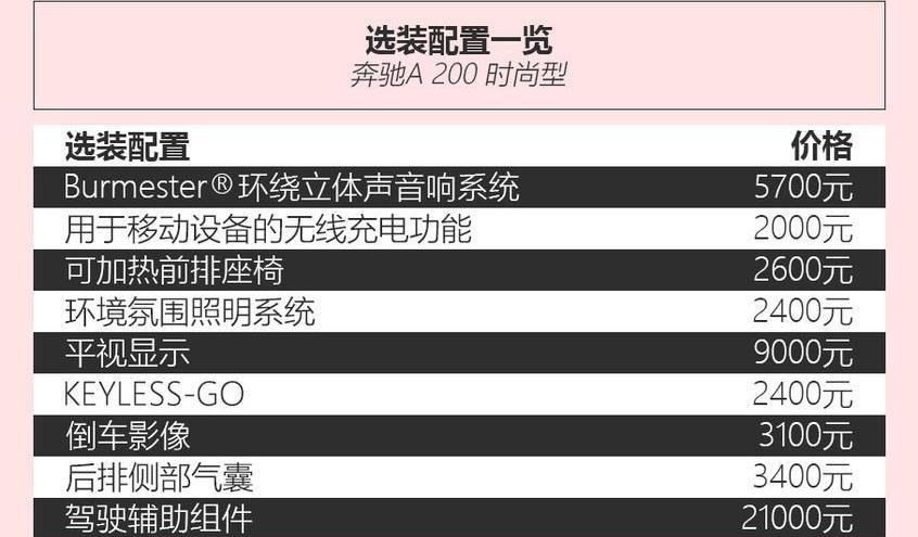 奔驰,奔驰A级,奥迪,奥迪A3,宝马