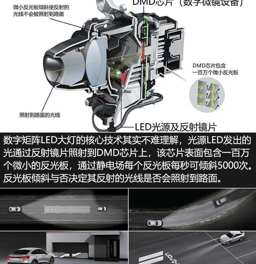 奥迪,奥迪A3,奔驰,长安,长安UNI-T