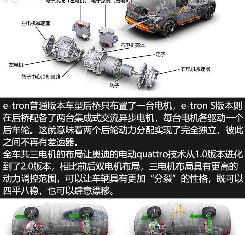 奥迪,奥迪A3,奔驰,长安,长安UNI-T