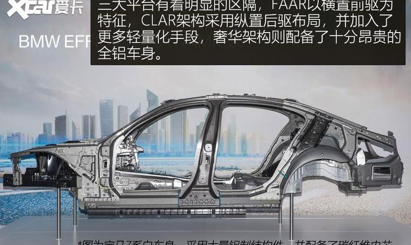 宝马,炮,高尔夫,MINI,奥迪