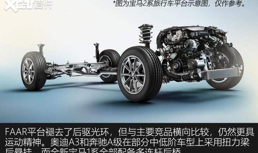 宝马,炮,高尔夫,MINI,奥迪