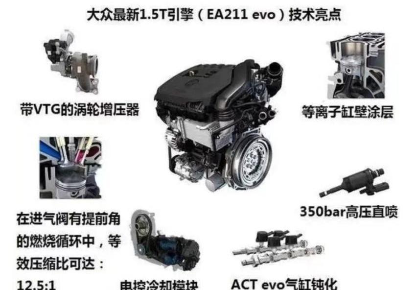 奥迪,奥迪A3,大众,发现,现代