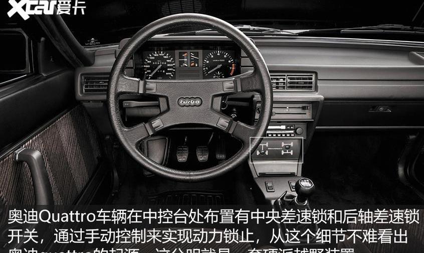 奥迪,奥迪A3,奥迪Q7,大众,汉