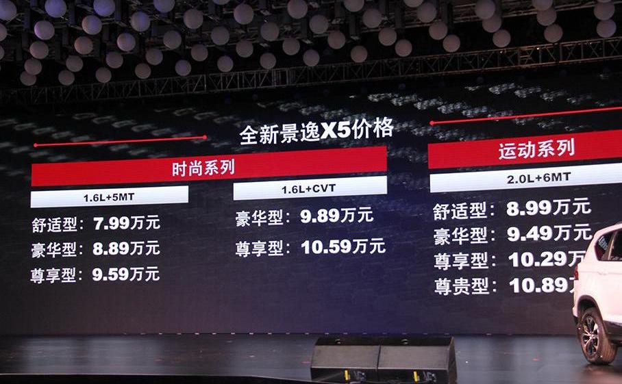 沃尔沃,途观L,大众,东风风行,东风