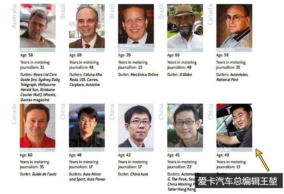 法拉利,奔驰,保时捷,奥迪,宝马