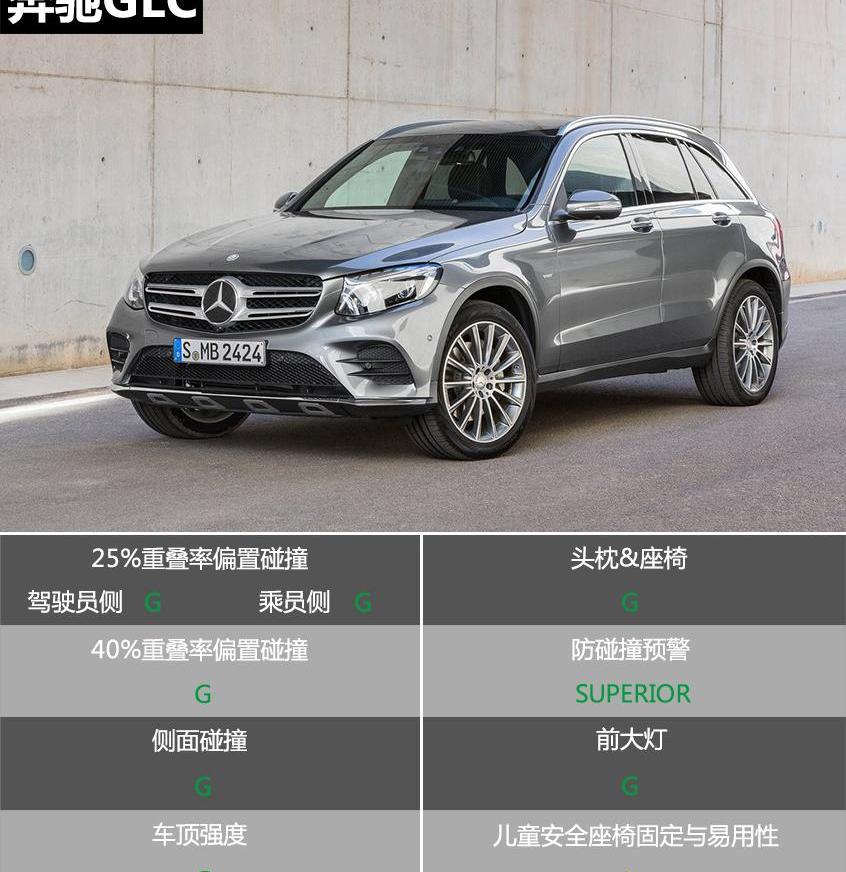 奔驰,丰田,宝马,凯美瑞,斯巴鲁