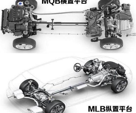 探歌,大众,Jeep,日产,逍客