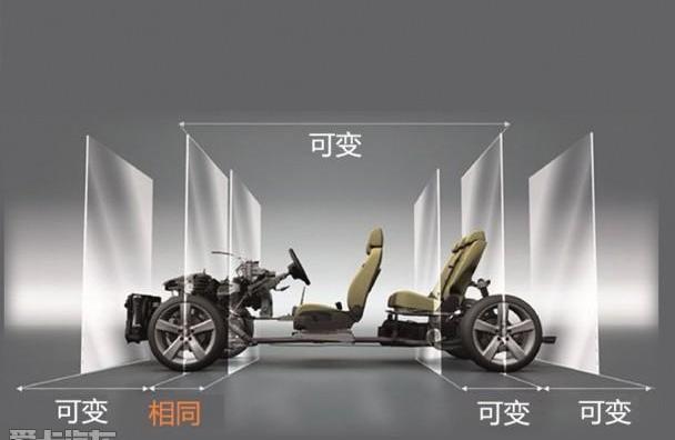 大众,奥迪,奥迪A3,世纪,标致