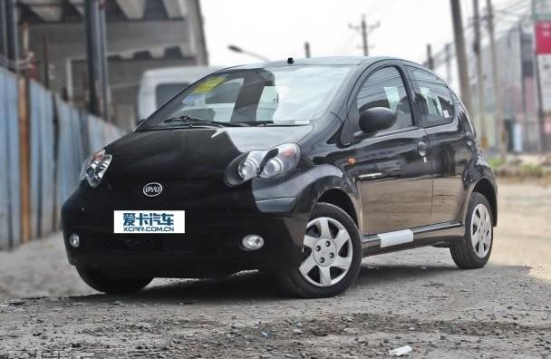 smart,比亚迪,长安,北京,MINI