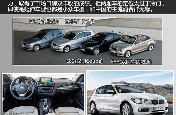 宝马,宝马1系,奥迪,奔驰,奥迪A3