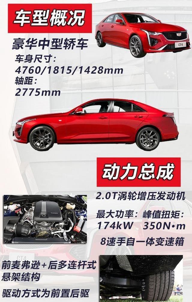 凯迪拉克,奥迪,奥迪A3,宝马,宝马1系