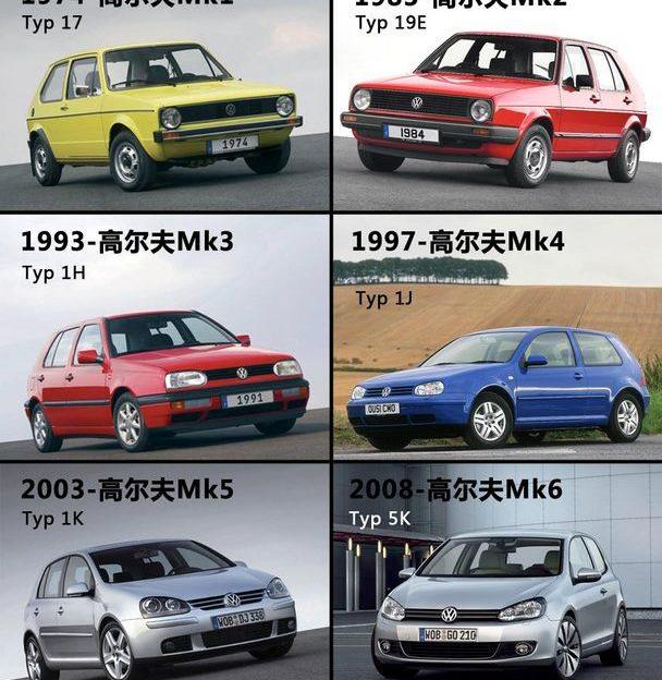 高尔夫,大众,马自达,奥迪,奥迪A3