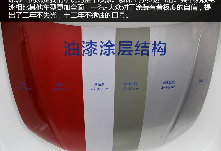 大众,一汽,高尔夫,现代,奥迪