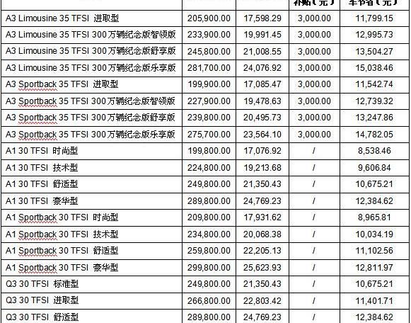 奥迪,奥迪A3,奥迪Q3