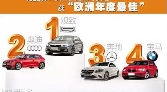 奔驰,宝马,奥迪,宝马1系,奥迪A3
