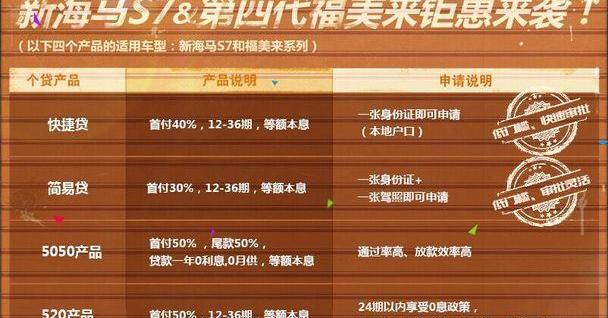 海马,奥迪,奥迪A3,逸动,帝豪