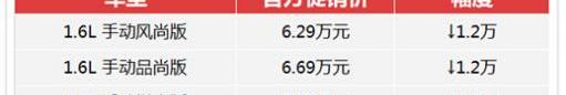 海马,丰田,凯美瑞,奥迪,奥迪A3