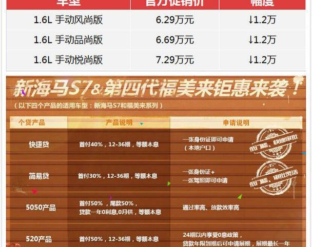 海马,奥迪,奥迪A3