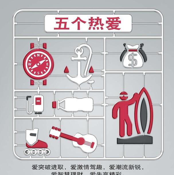 奥迪,奥迪A3