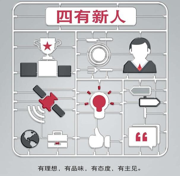 奥迪,奥迪A3