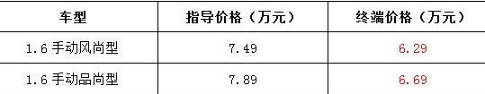 海马,奥迪,奥迪A3,理念
