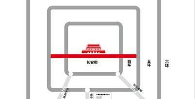 奥迪,理念,奥迪A3,北京