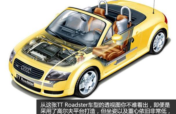 奥迪,大众,曼,世纪,高尔夫