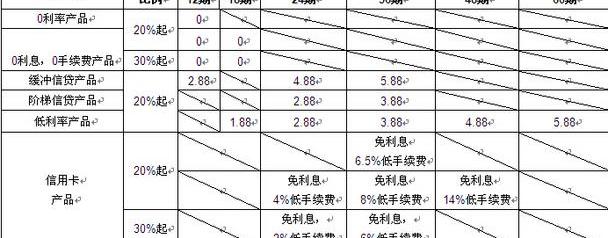 奥迪,大众,一汽,奥迪A3,高尔夫
