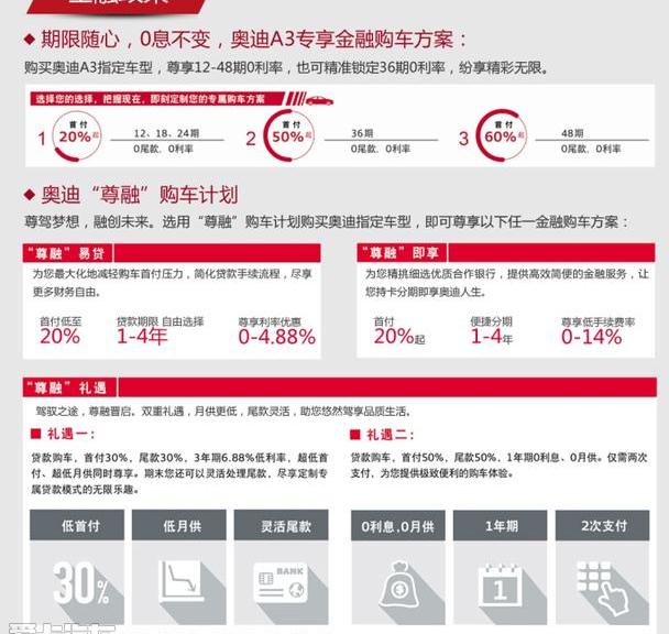 奥迪,奥迪A3,大众,理念,一汽