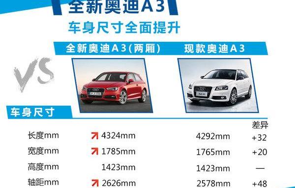 奥迪,奥迪A3,奥迪A4L,大众