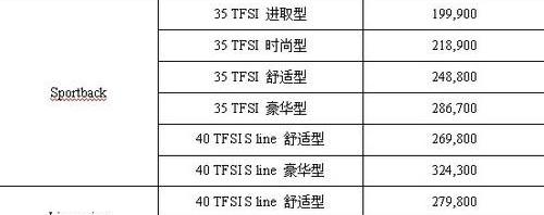 奥迪,奥迪A3,大众,一汽,理念