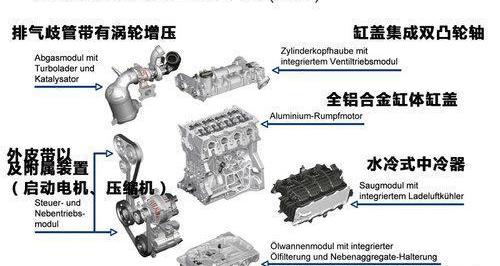 大众,明锐,奥迪,奥迪A3,世纪