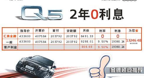 奥迪,奥迪A3