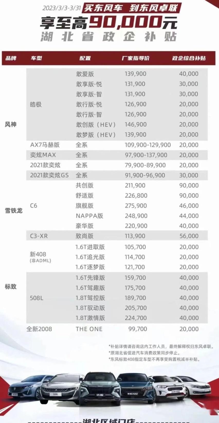东风,本田,雪铁龙,奥迪,丰田