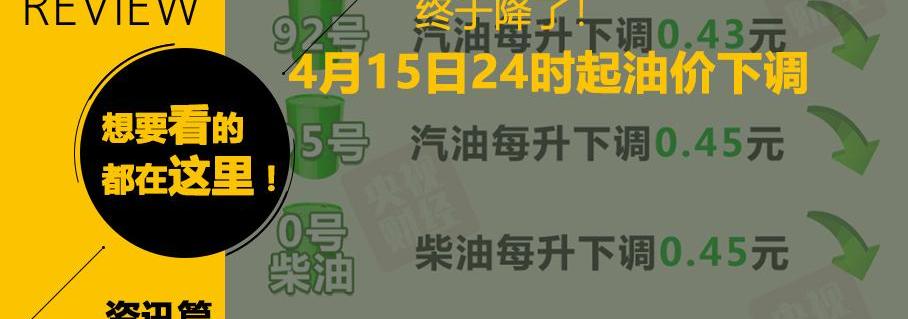 宝马,奥迪,红旗,林肯,保时捷