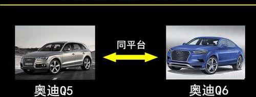 奥迪,宝马,奥迪Q6,宝马X4,路虎