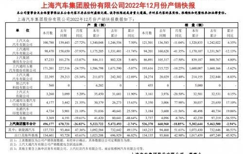 大众,凌渡,奥迪,帕萨特,途昂