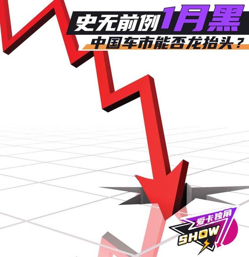 宝马,比亚迪,大众,丰田,一汽