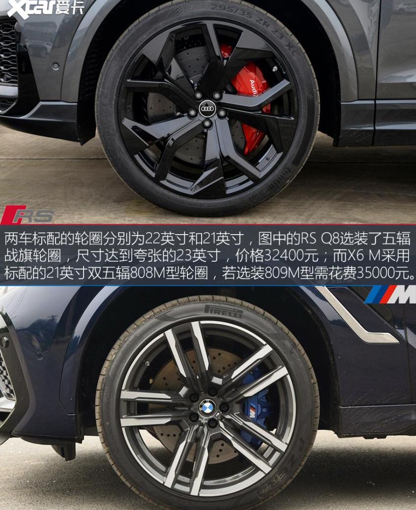 奥迪,宝马,宝马X6,Urus,兰博基尼