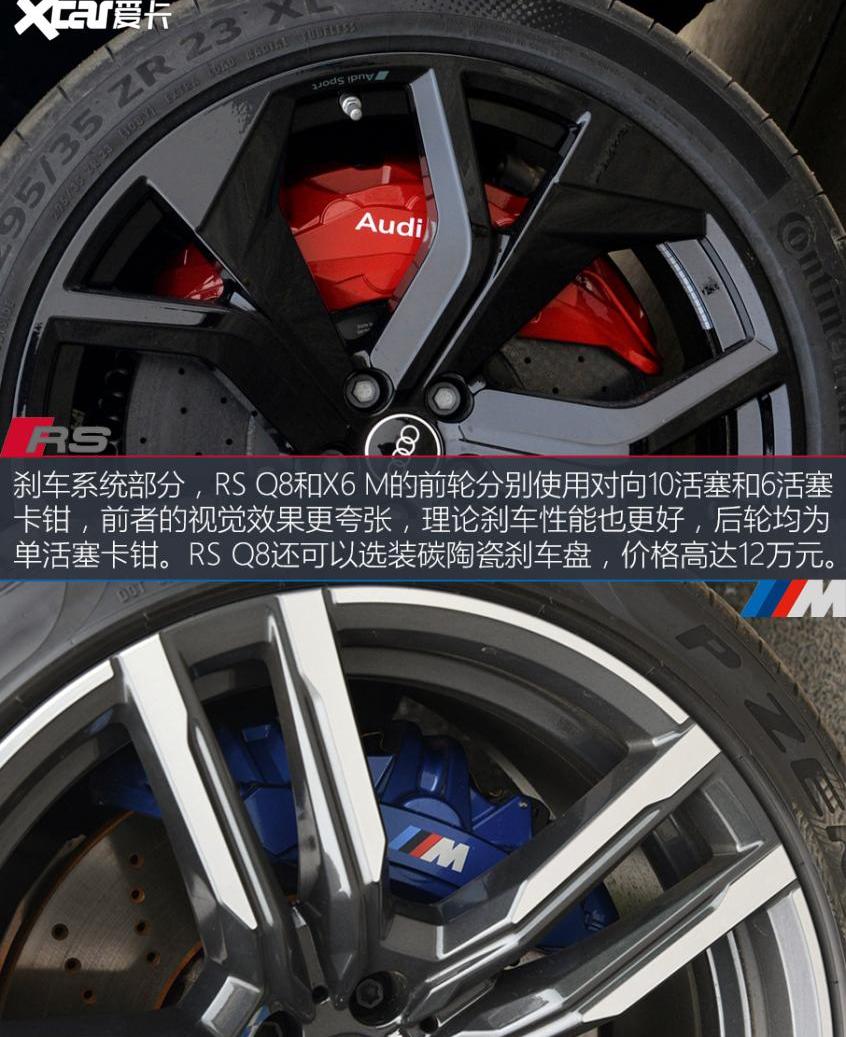 奥迪,宝马,宝马X6,Urus,兰博基尼