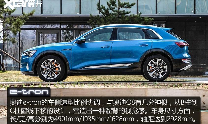 奥迪,特斯拉,理念,Model X