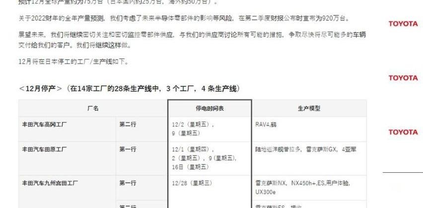 宝马,大众,奔驰,奥迪,宝马5系