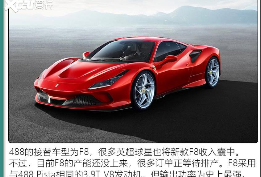 法拉利,路虎,奥迪,宾利,揽胜