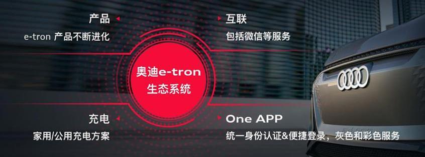 奥迪,一汽,大众,曼,奥迪A7L