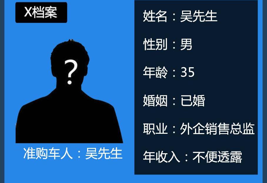 发现,奥迪,奥迪Q7,路虎