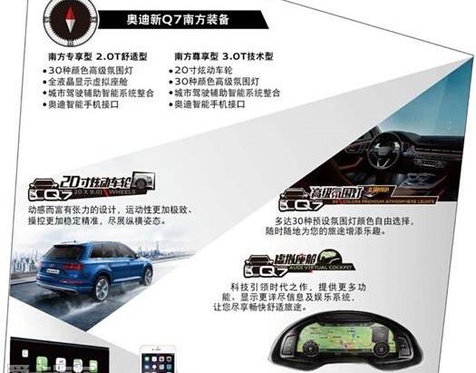 奥迪,奥迪Q7